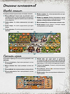Настольная игра - Земли призраков